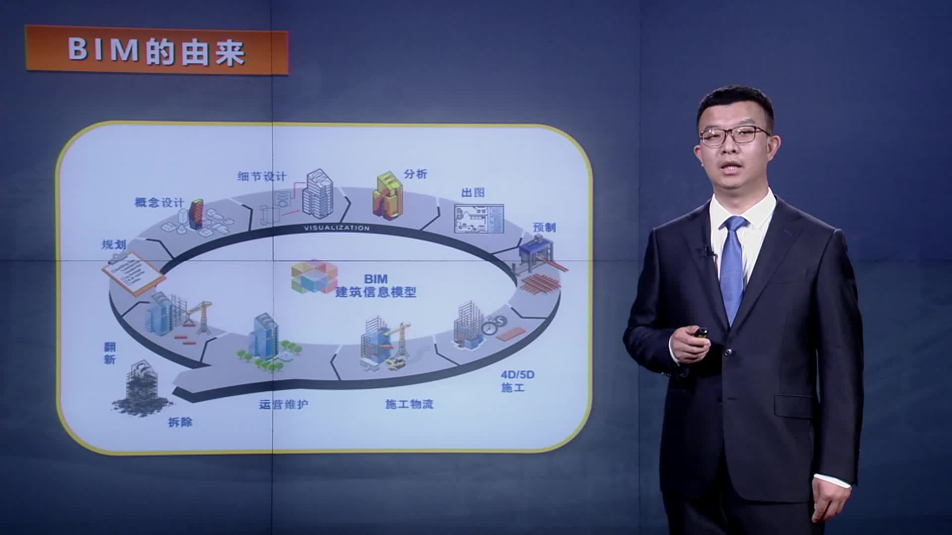 终身教育平台